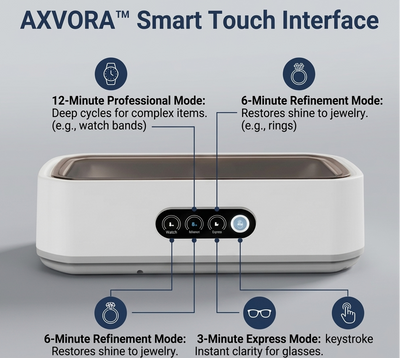 AXVORA Sonic Cleaner